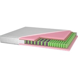 Matroluxe The HOME Monika 160x190