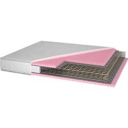 Matroluxe The HOME Laura 150x200
