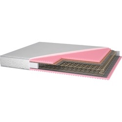 Matroluxe The HOME Patricia 180x200