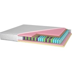 Matroluxe The HOME Tiffany 180x200