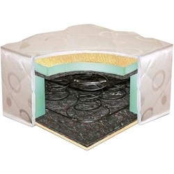 Matroluxe Standart 1 90x190