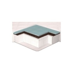 Medline Sedative Premium 120x200