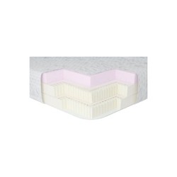 Medline Slim Trio 180x200