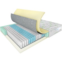 Comfort Line Memory Life TFK (120x190)