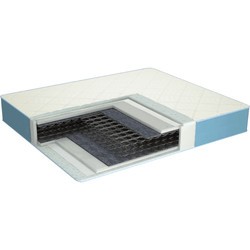 Usleep PhytoLife Flame 180x190