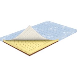 Sharm Karlson 120x190