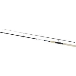 Fishing ROI Scirocco 190-8