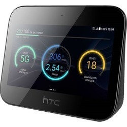 HTC 5G Hub
