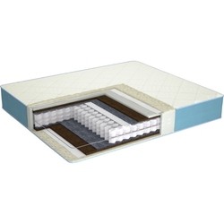Usleep PhytoLife Sapphire 80x190