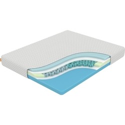 Ormatek Ocean Fly 120x195