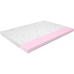 Olympic Afon 80x190