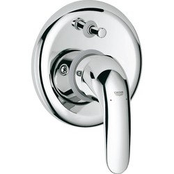 Grohe Euroeco 19379