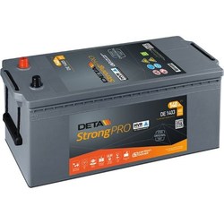 Deta StrongPRO (DE1403)