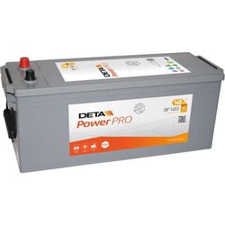 Deta PowerPRO (DF1453)