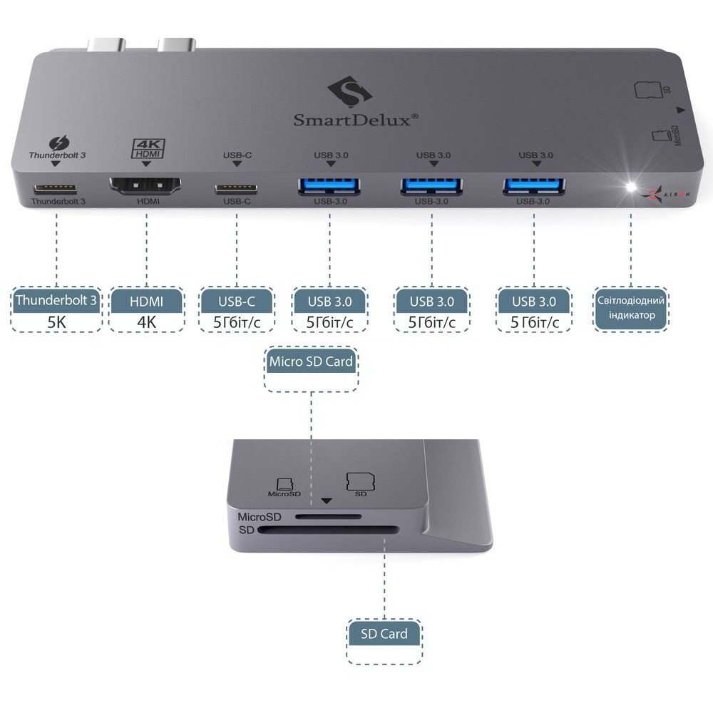 AirOn SmartDelux Thunderbolt Pro 8-IN-1 Multiport