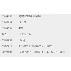 Xiaomi USB Portable Fan For Aromatherapy (розовый)