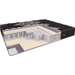 Beautyson Prima Latex DS (140x200)