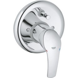 Grohe Eurosmart 19450