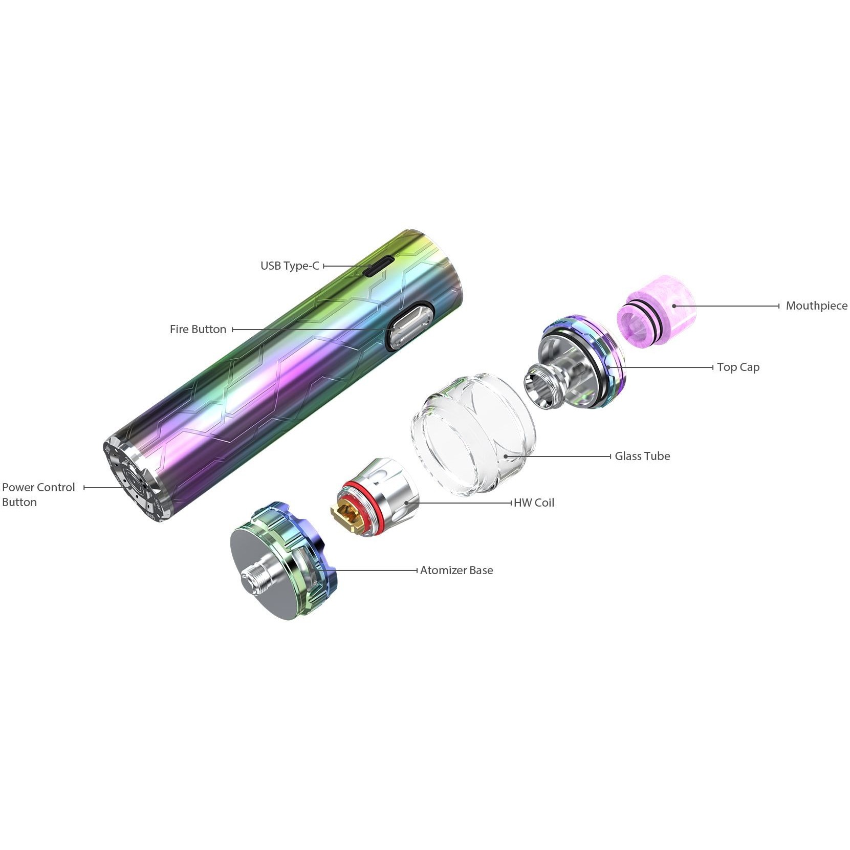 Разборка eleaf ijust 2