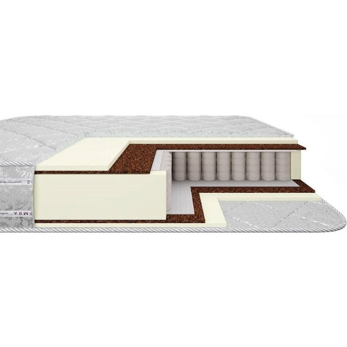 ARMOS Standart Max (160x190)