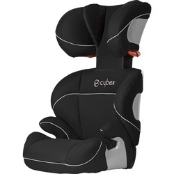 Cybex Solution