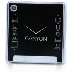Canyon CNR-CARD5