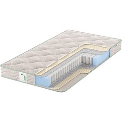 Agreen Support Oslo (200x200)