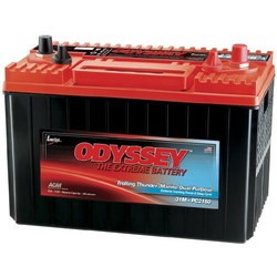 Odyssey Extreme Series (31M-PC2150)