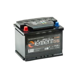 Smart Element Euro Standard (6CT-60R)