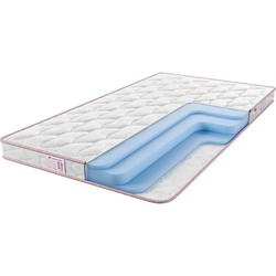 Sontelle Libre Roll 10 (160x190)