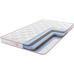 Sontelle Libre Roll 10 Dew (80x190)