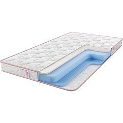 Sontelle Libre Roll 12 Harmony (120x200)