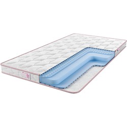 Sontelle Libre Roll 12 R (120x200)