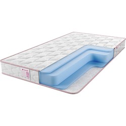 Sontelle Libre Roll 18 (120x200)