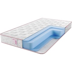 Sontelle Libre Roll 22 (160x190)