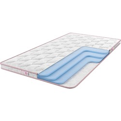 Sontelle Libre Roll 6 (80x190)