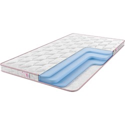 Sontelle Libre Roll 8 (180x200)