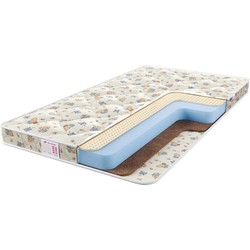 Sontelle Teeny Karl (80x200)