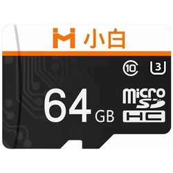 Xiaomi IMI