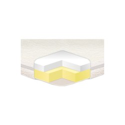 Eurosleep Memory 150x200