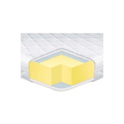Eurosleep Memory x4 150x190