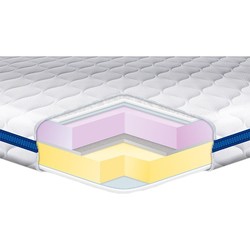 Eurosleep Memory-Mix 80x200
