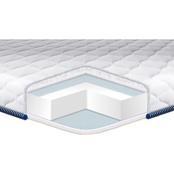 Eurosleep Super Strong 90x200