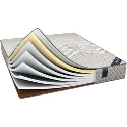 Dimax Onli Memo (80x200)