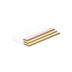 Sonline Neo Cocos Memory 160x190