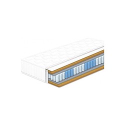 Sonline Persey 70x190