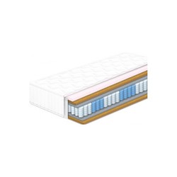 Sonline Persey Memory 70x190