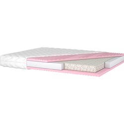 Matroluxe Shine Dazy 70x190