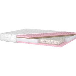 Matroluxe Shine Melissa 120x190
