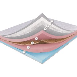 Dz-Mattress Swiss Night Ayger 180x190